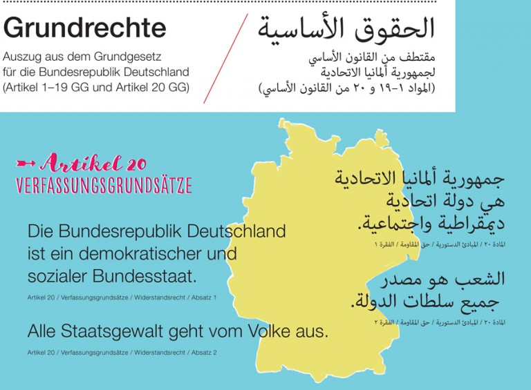Artikel 20 Gg Einfach Erklärt ARtikel-20-GG